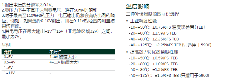 UNIK5800压力传感器测量指标