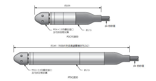 PTX1830尺寸